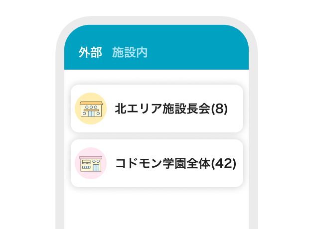 コミュニティの画面イメージ