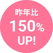 昨年比150％UP！