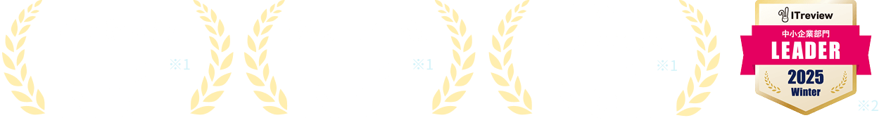 導入契約数No.1※1、契約自治体数No.1※1、自治体導入施設数No.1※1、ITreview Grid Award 2025 Winter 保育業務支援カテゴリー(中小企業部門)