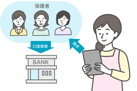 コドモンの口座代行振替サービスで未回収リスク軽減